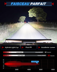 BraveWAY 52 Pouces Slim incurvée Barre Rampe LED 480W 32500LM, Triple rangée Barre LED 4x4 projecteur Flood avec kit de Harnais pour 4x4 Tracteur Voiture Camion SUV ATV, 12V 24V