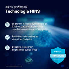 BLUEAIR Purificateur d'air Premium pour pièces jusqu'à 131 m², idéal pour les allergènes d'animaux, les virus, les bactéries et les grands espaces, Classic Pro CP7i