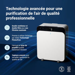 BLUEAIR Purificateur d'air Premium pour pièces jusqu'à 131 m², idéal pour les allergènes d'animaux, les virus, les bactéries et les grands espaces, Classic Pro CP7i