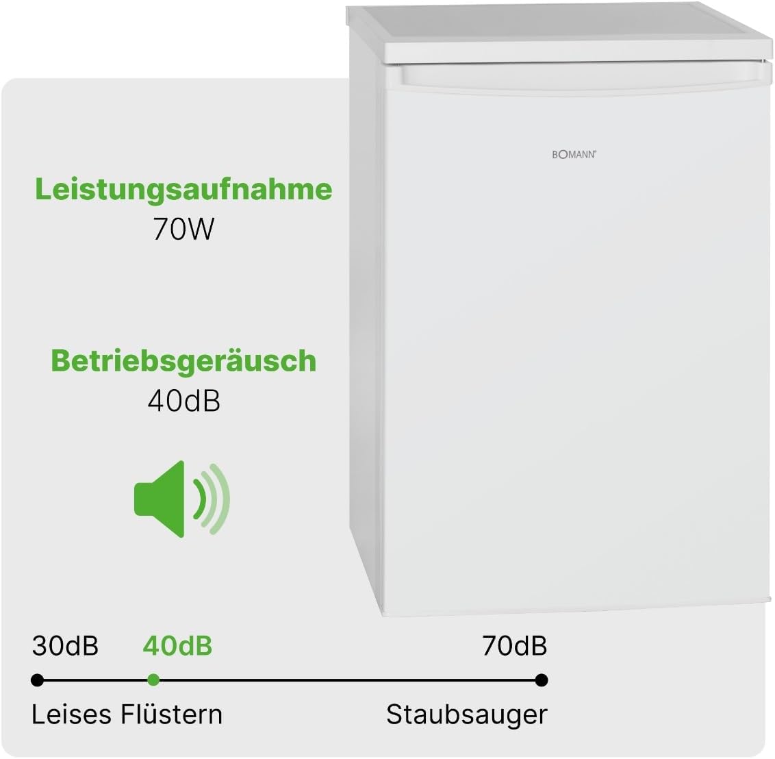 Bomann Réfrigérateur 133L blanc VS2185-1-blanc, Capacité nette : 133 litres, Éclairage intérieur à DEL, Contrôle de la température en continu, 3 clayettes en verre