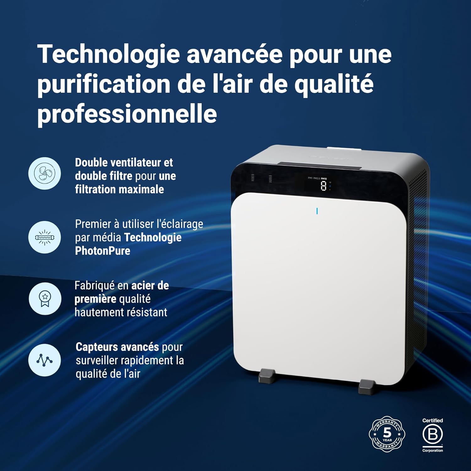 BLUEAIR Purificateur d'air Premium pour pièces jusqu'à 131 m², idéal pour les allergènes d'animaux, les virus, les bactéries et les grands espaces, Classic Pro CP7i