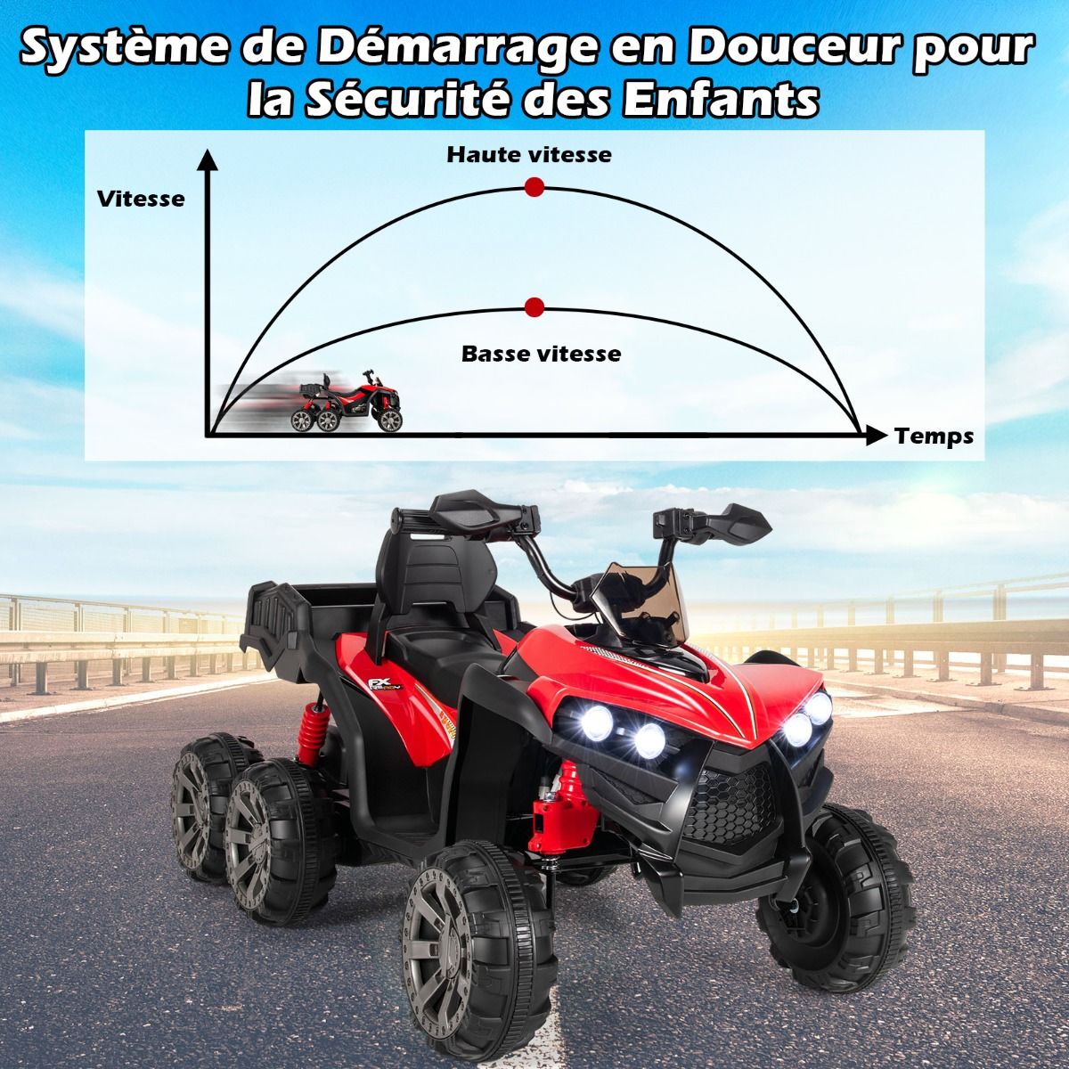 12V Quad Electrique Enfants avec Lumires LED et Musique Vhicule Electrique Enfants avec Dmarrage Lent Charge 30kg 129 x 69 x 72 cm Noir/Rouge -