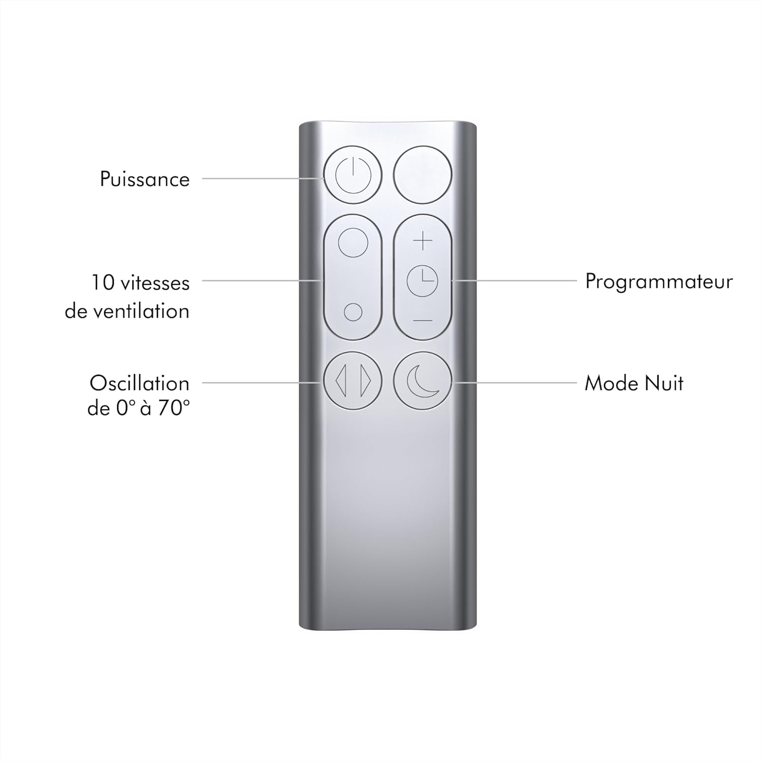 Dyson Pure Cool TP00 – Purificateur ventilateur tour sans pales, 10 vitesses, 434L/s, filtre HEPA 360°, capte 99,95% particules, Blanc/Argent