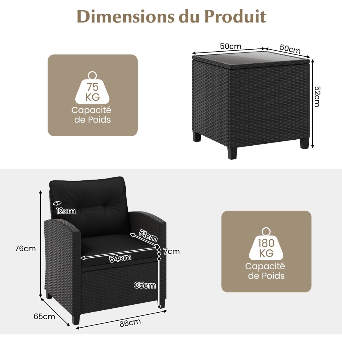 Ensemble de Meubles 3 Pièces de Patio en Rotin Charge 180KG Salon de Jardin 2 Fauteuils Table Basse avec Plateau Noir/Beige/Blanc -