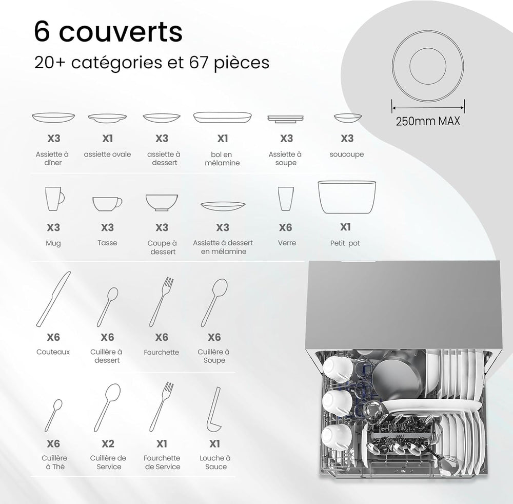 COMFEE' TD602E-W Lave-vaisselle compact pose libre, écran LED, 6,5 litres, blanc, niveau sonore : 47 dB