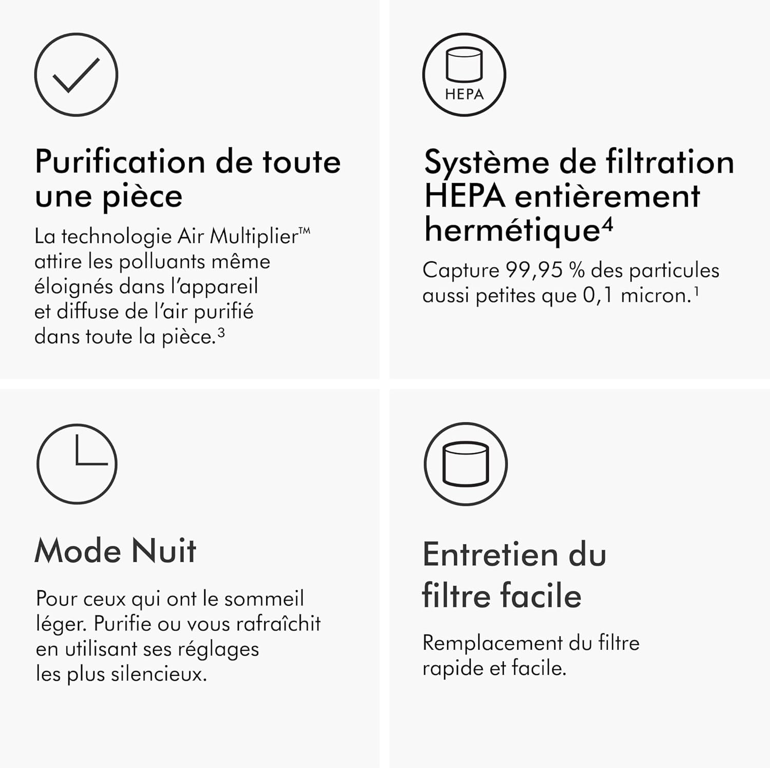 Dyson Pure Cool TP00 – Purificateur ventilateur tour sans pales, 10 vitesses, 434L/s, filtre HEPA 360°, capte 99,95% particules, Blanc/Argent