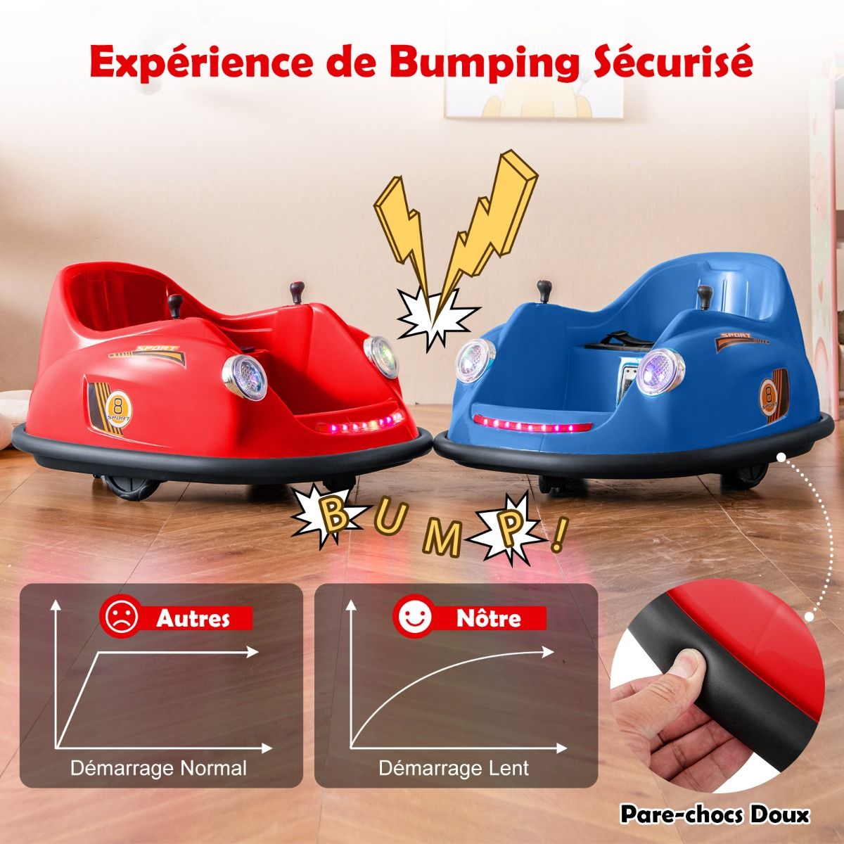 Auto-tamponneuse Electrique 12V pour Enfants Alimentée par Batterie Télécommande Lumières LED Musique pour les 2-5 Ans Rose/Rouge/Bleu -