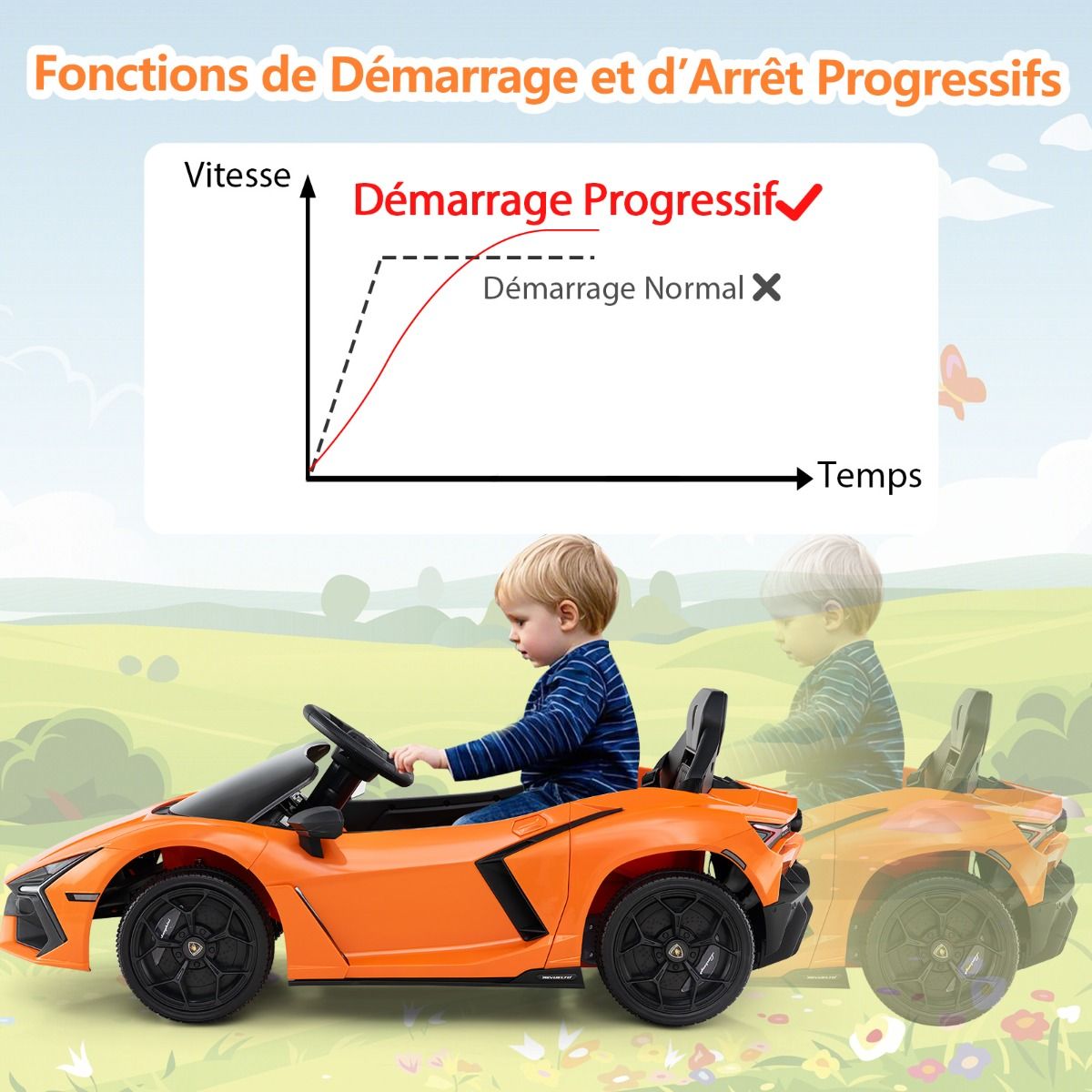 Voiture Electrique 12V pour Enfants Sous Licence Revuelto Télécommande Portes Hydrauliques pour 37-95 Mois Gris/Orange -