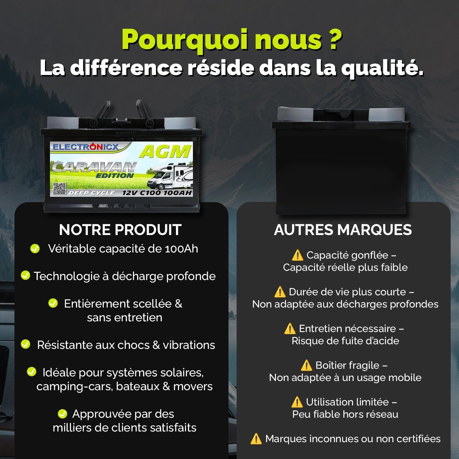 Batterie AGM 12v 100Ah Electronicx Caravan Edition batterie solaire 12v accumulateur 12v batteries solaires alimentation batterie 12v agm caravane batterie camping car batterie gel 12v accumulateur