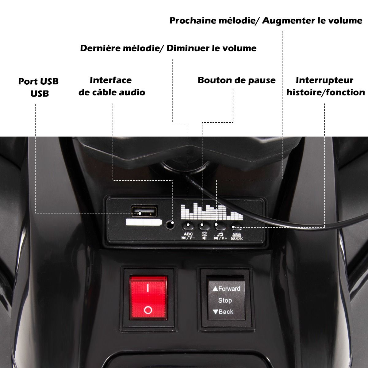 12V Quad Electrique Enfants avec Lumires LED et Musique Vhicule Electrique Enfants avec Dmarrage Lent Charge 30kg 129 x 69 x 72 cm Noir/Rouge -