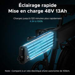 EP-2 Pro Vélo électrique Pliable 20 × 4.0 Fat Bike Electrique 7 Vitesses avec Batterie Amovible 48V 13Ah Autonomie 120km Tout-Terrain & VTT & Plage & Neige -