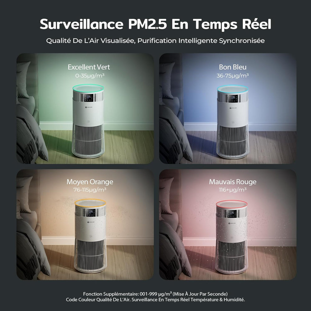 Amicura P2 Purificateur d'air Hepa pour Animaux et Personnes Allergiques, 843 m³/h CADR Contre les Poils d'animaux, Filtre Hospitalier H13 Hepa, 450 m³/h de Particules, Contrôle par App