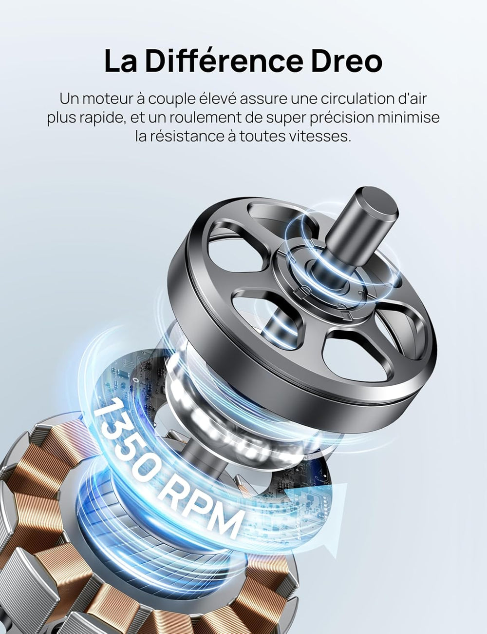 Dreo Ventilateur Colonne Silencieux, Puissant Vitesse 7,92 m/s, Ventilateurs Tour de 106cm avec Télécommande, 6 Vitesses, 4 Modes, Minuterie 12H, Oscillant à 90° pour Grande Chambre