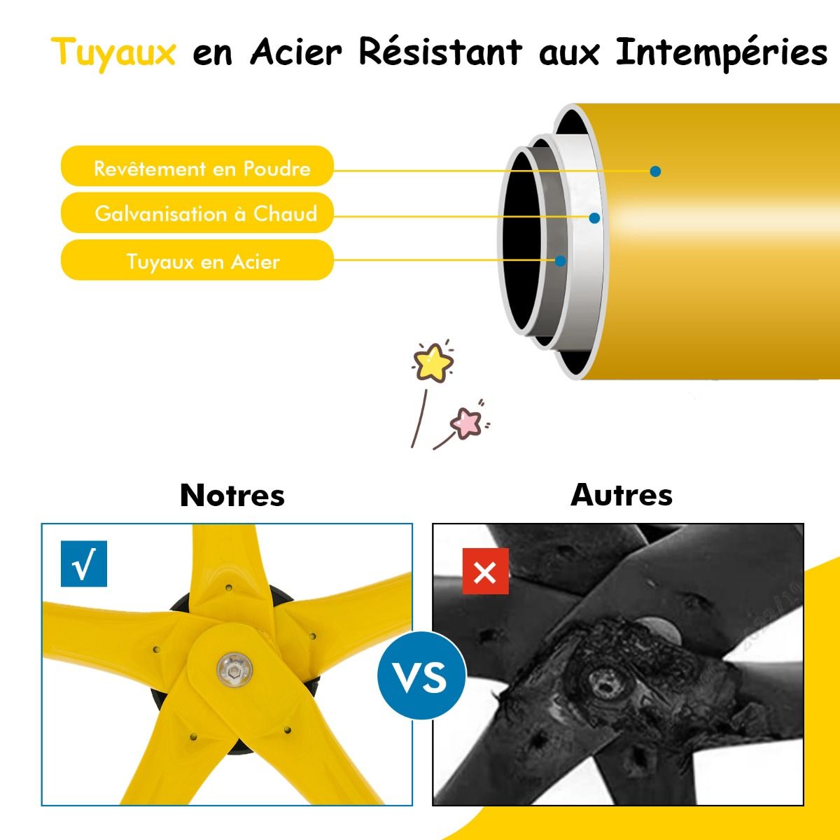 D么me d'Escalade de 305cm avec Balanoire Cage d'Escalade en Mtal Charge Max 363 kg Intrieur Extrieur pour Enfants de 3-10 Ans Jaune/Rouge -