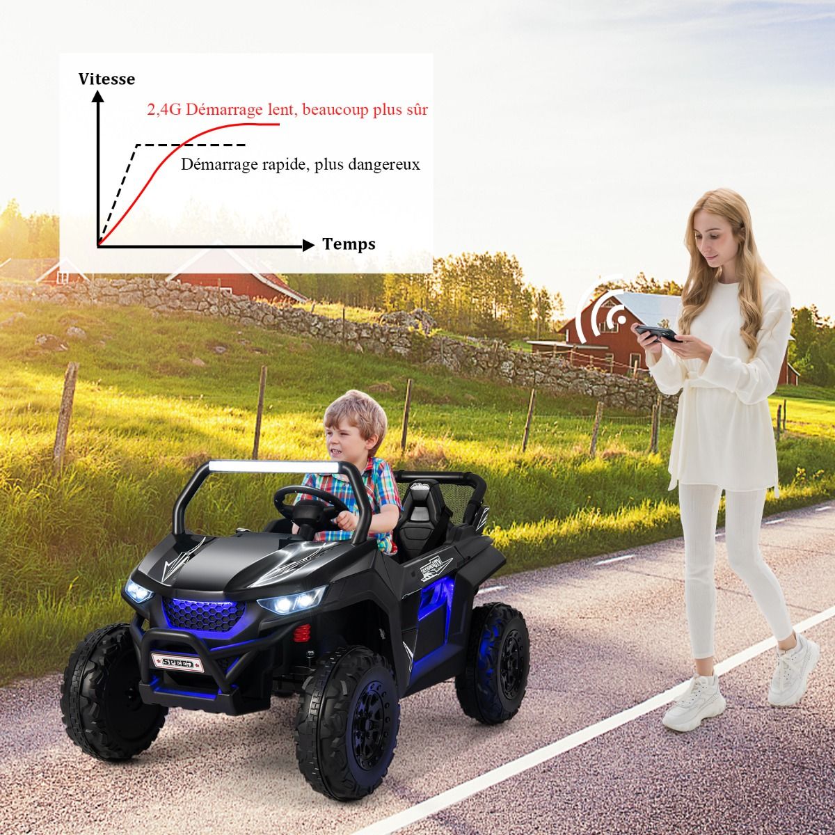 Voiture électrique Enfant 12 V Télécommande pour 3-8 Ans 2 Vitesses Ressort de Suspension Charge 59KG 118x74x71CM Noir/Rose/Rouge -