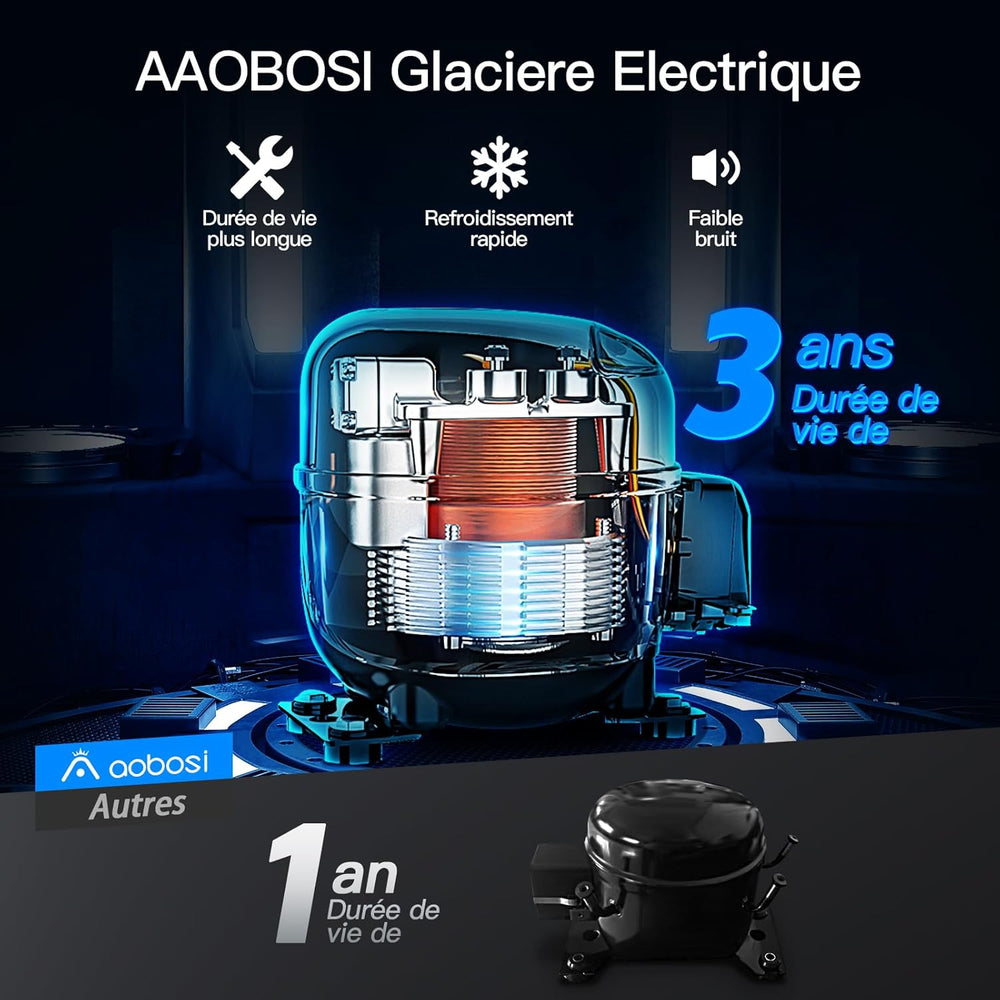 115L Glaciere Electrique Double Zone,Glaciere a Compression WiFi APP,12 V/24 V et 100-240 V Frigo Camping,-20 鈩 20 鈩pour Voiture,Camion,Bateau,Camping,Car,Caravanes,Voyageant,Maison