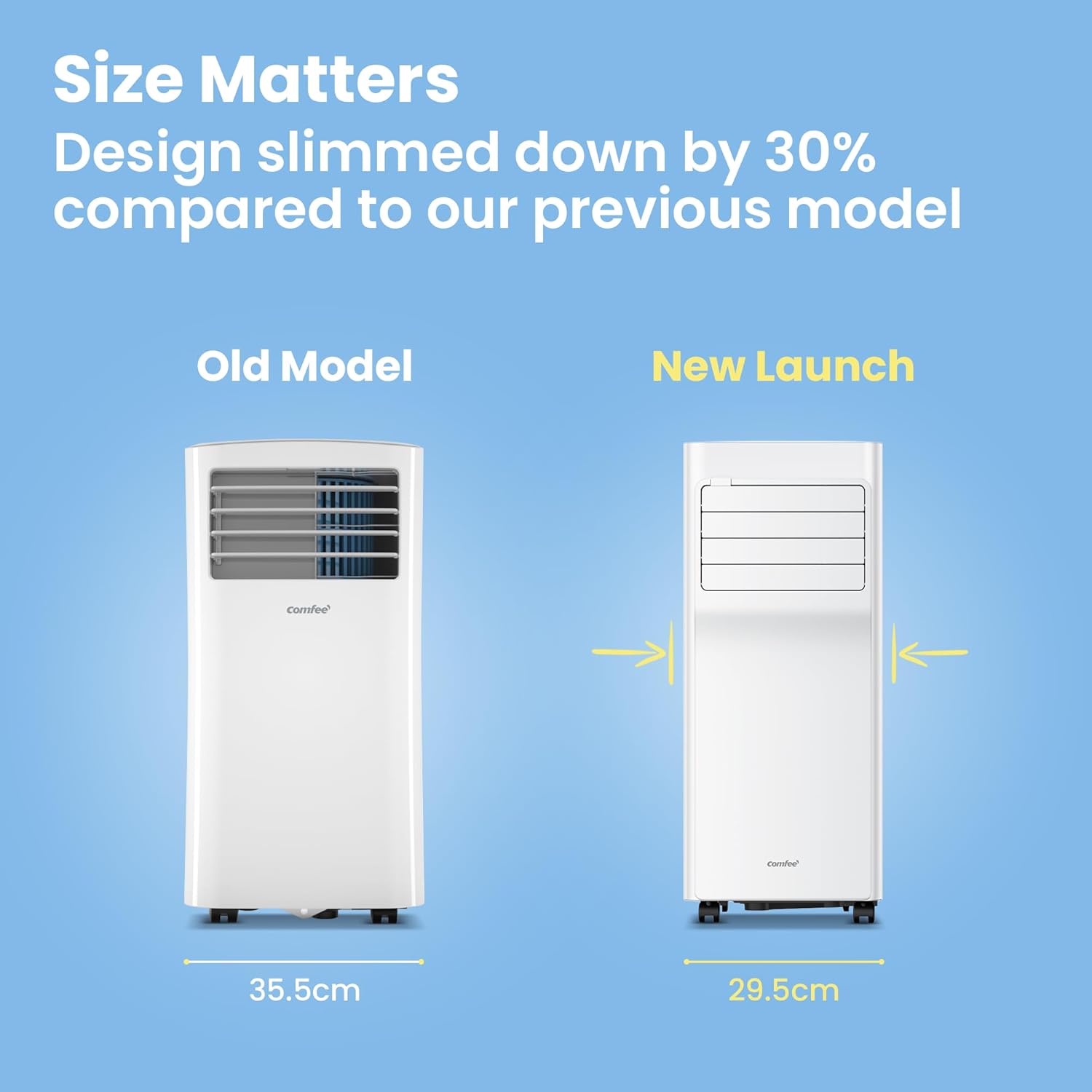 COMFEE' Climatiseur Mobile 9000 BTU/h 2,6kW, Contrôle APP, 3 Modes, 3 Vitesses de ventilation, Dimensions compactes, Pour pièces de 33㎡, Breezy Cool 2.6, Fonctionne avec Alexa
