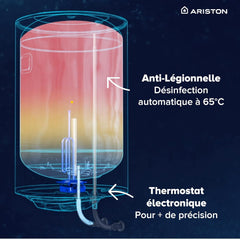 Ariston PRO1 ECO 80L - Chauffe-eau Electrique Vertical Mural Ø450 mm - Intelligent Fonction ECO - Classe B - Conçu et fabriqué pour être installé en France