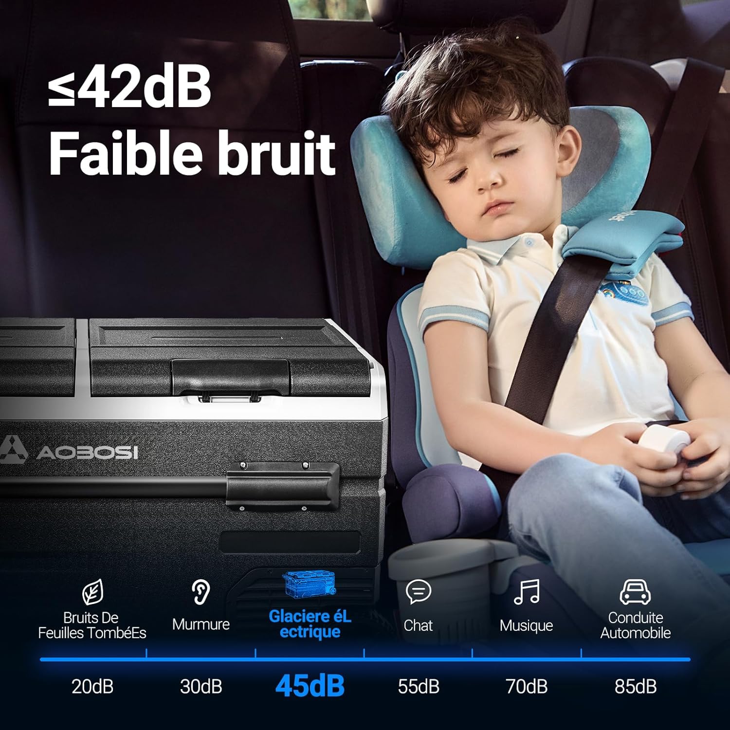 115L Glaciere Electrique Double Zone,Glaciere a Compression WiFi APP,12 V/24 V et 100-240 V Frigo Camping,-20 鈩 20 鈩pour Voiture,Camion,Bateau,Camping,Car,Caravanes,Voyageant,Maison