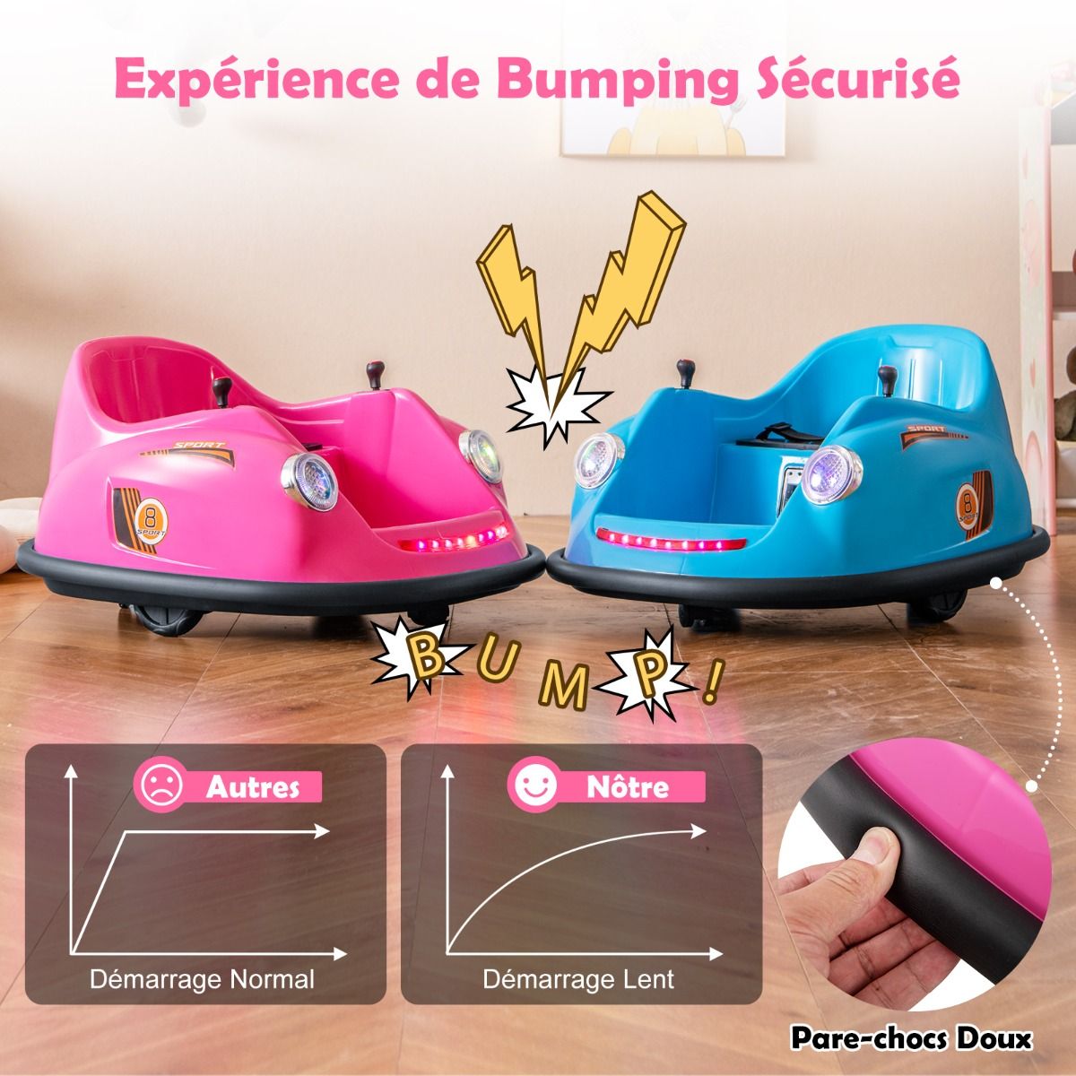 Auto-tamponneuse Electrique 12V pour Enfants Alimentée par Batterie Télécommande Lumières LED Musique pour les 2-5 Ans Rose/Rouge/Bleu -