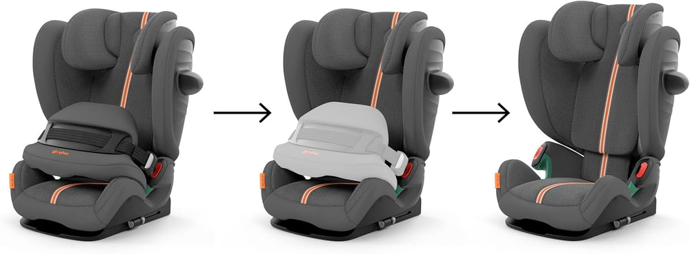 Cybex Pallas G2 Plus/Stormy Blue-light blue PU1