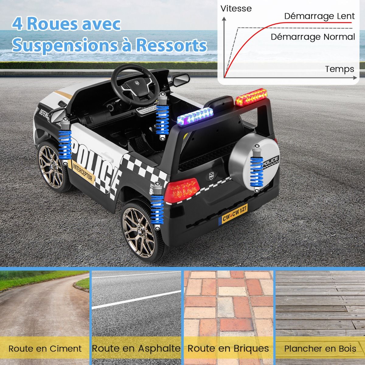 Voiture de Police Electrique Alimentée par Batterie 12 V/7 A Télécommande Connexion Sans Fil Musique Klaxon Sirène Lumières LED Blanc -
