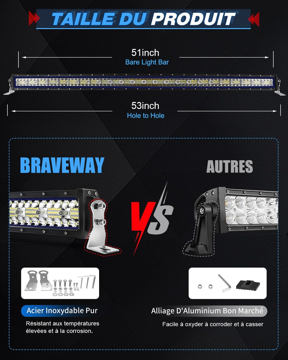 BraveWAY 52 Pouces Slim incurvée Barre Rampe LED 480W 32500LM, Triple rangée Barre LED 4x4 projecteur Flood avec kit de Harnais pour 4x4 Tracteur Voiture Camion SUV ATV, 12V 24V
