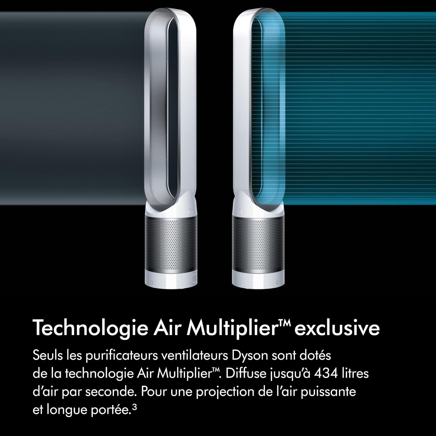 Dyson Pure Cool TP00 – Purificateur ventilateur tour sans pales, 10 vitesses, 434L/s, filtre HEPA 360°, capte 99,95% particules, Blanc/Argent