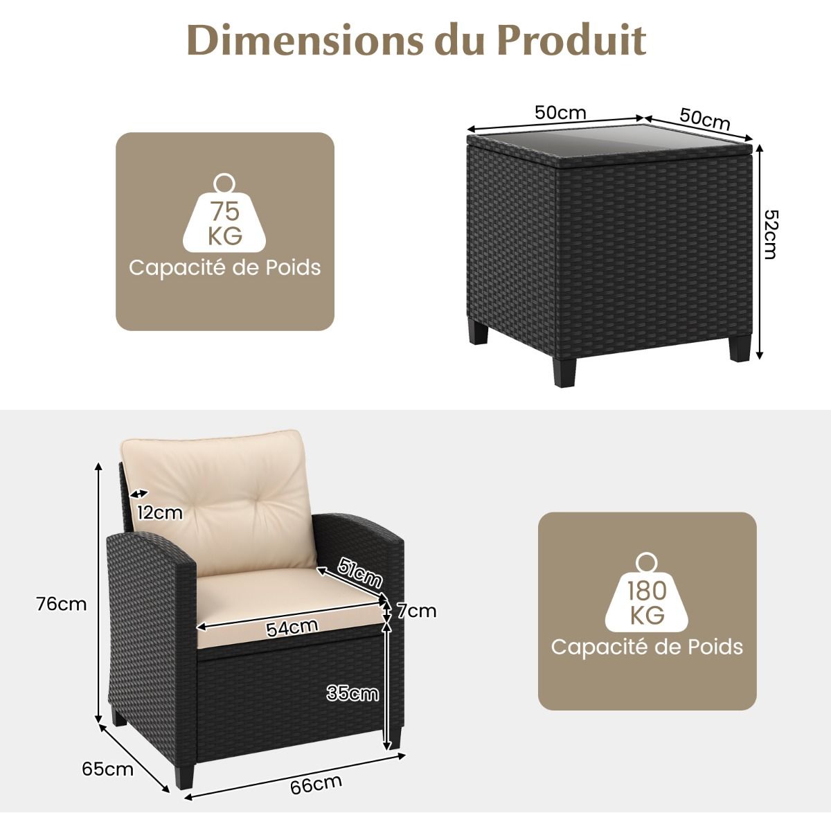 Ensemble de Meubles 3 Pièces de Patio en Rotin Charge 180KG Salon de Jardin 2 Fauteuils Table Basse avec Plateau Noir/Beige/Blanc -