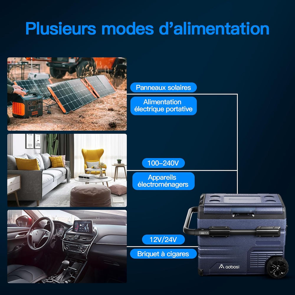 115L Glaciere Electrique Double Zone,Glaciere a Compression WiFi APP,12 V/24 V et 100-240 V Frigo Camping,-20 à 20 pour Voiture,Camion,Bateau,Camping,Car,Caravanes,Voyageant,Maison
