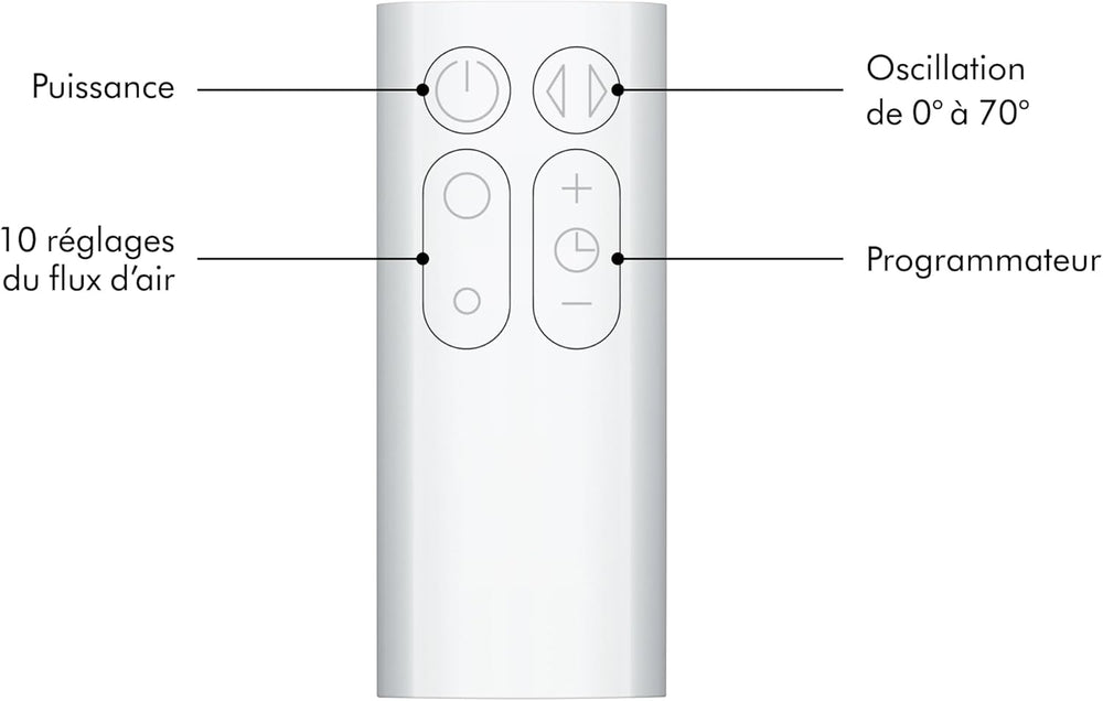 Dyson AM07 Air Multiplier Tower Fan, White