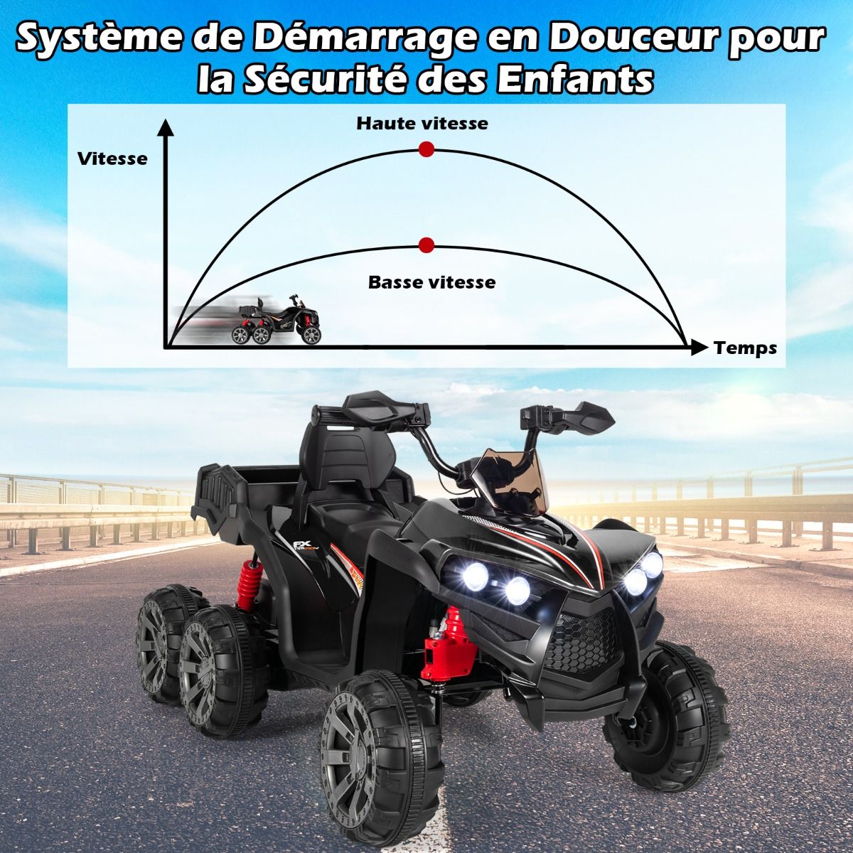 12V Quad Electrique Enfants avec Lumires LED et Musique Vhicule Electrique Enfants avec Dmarrage Lent Charge 30kg 129 x 69 x 72 cm Noir/Rouge -