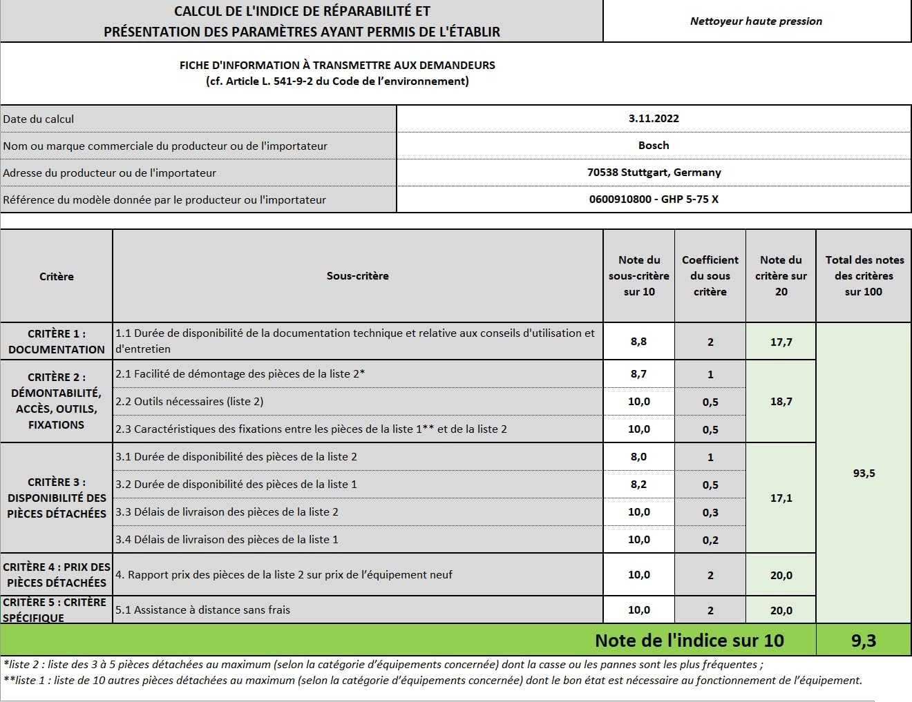 - Lavadora Prof. GHP 5-75X 0600910800