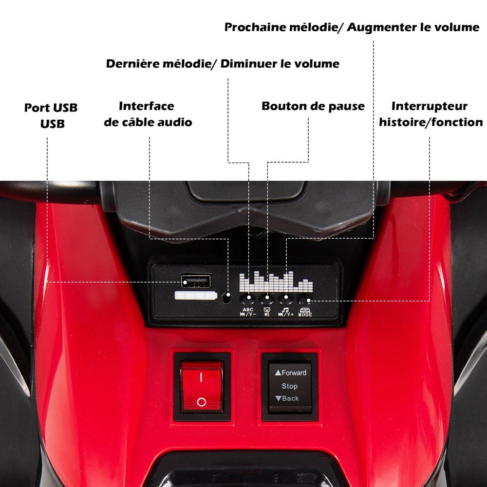12V Quad Electrique Enfants avec Lumières LED et Musique Véhicule Electrique Enfants avec Démarrage Lent Charge 30kg 129 x 69 x 72 cm Noir/Rouge -