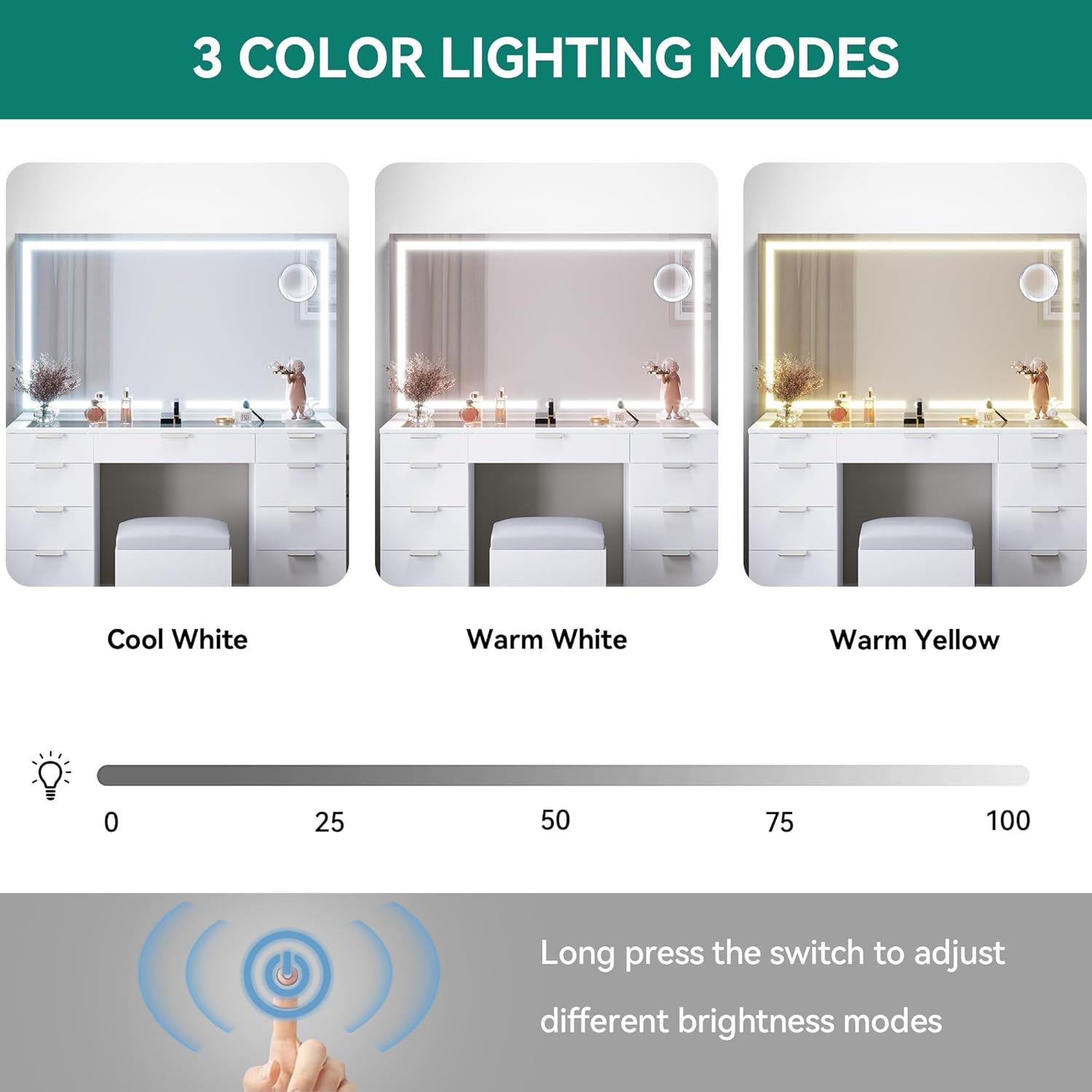 YITAHOME Grande Coiffeuse avec éclairage LED réglable et Prises électriques, Coiffeuse avec Miroir, Toit en Verre Transparent, 11 tiroirs et Tabouret, Blanc