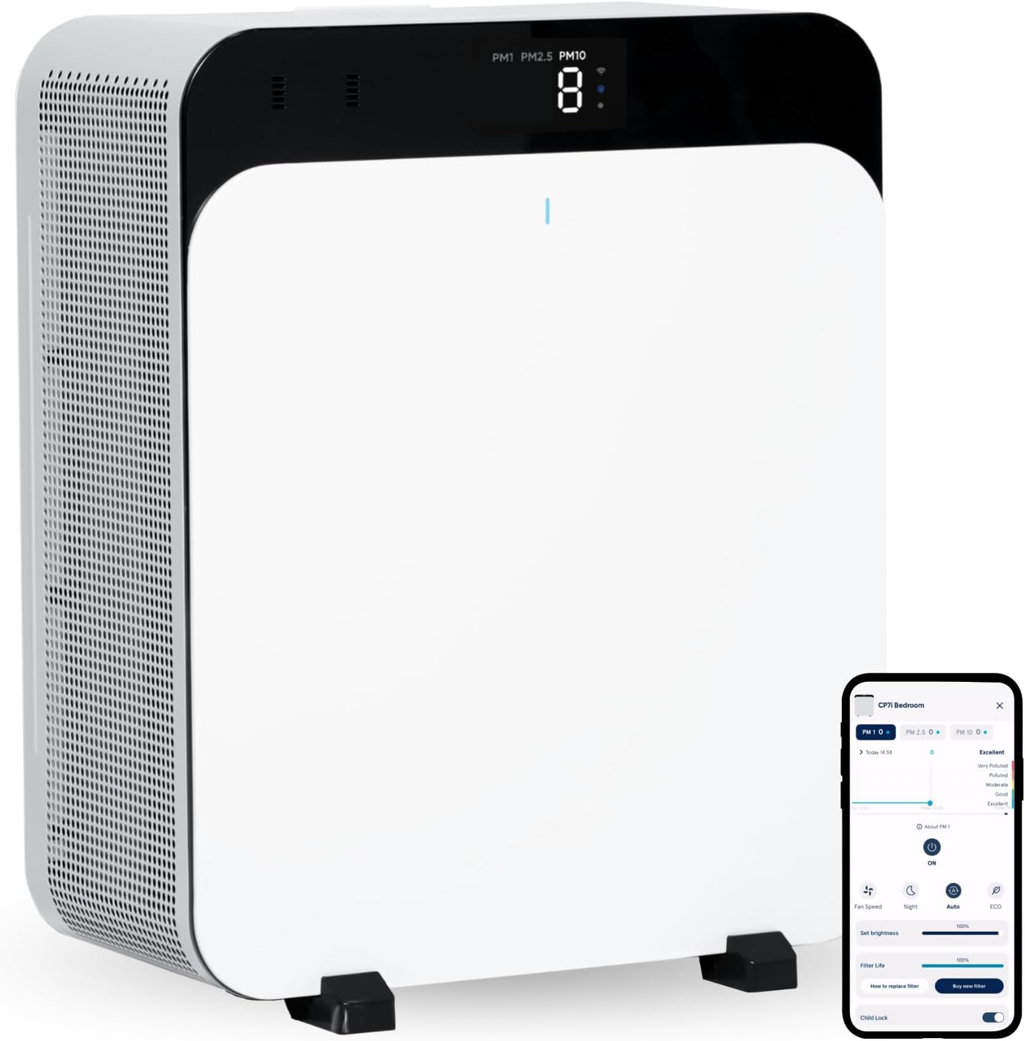 BLUEAIR Purificateur d'air Premium pour pièces jusqu'à 131 m², idéal pour les allergènes d'animaux, les virus, les bactéries et les grands espaces, Classic Pro CP7i