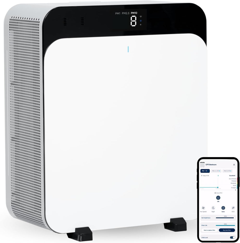 BLUEAIR Purificateur d'air Premium pour pièces jusqu'à 131 m², idéal pour les allergènes d'animaux, les virus, les bactéries et les grands espaces, Classic Pro CP7i