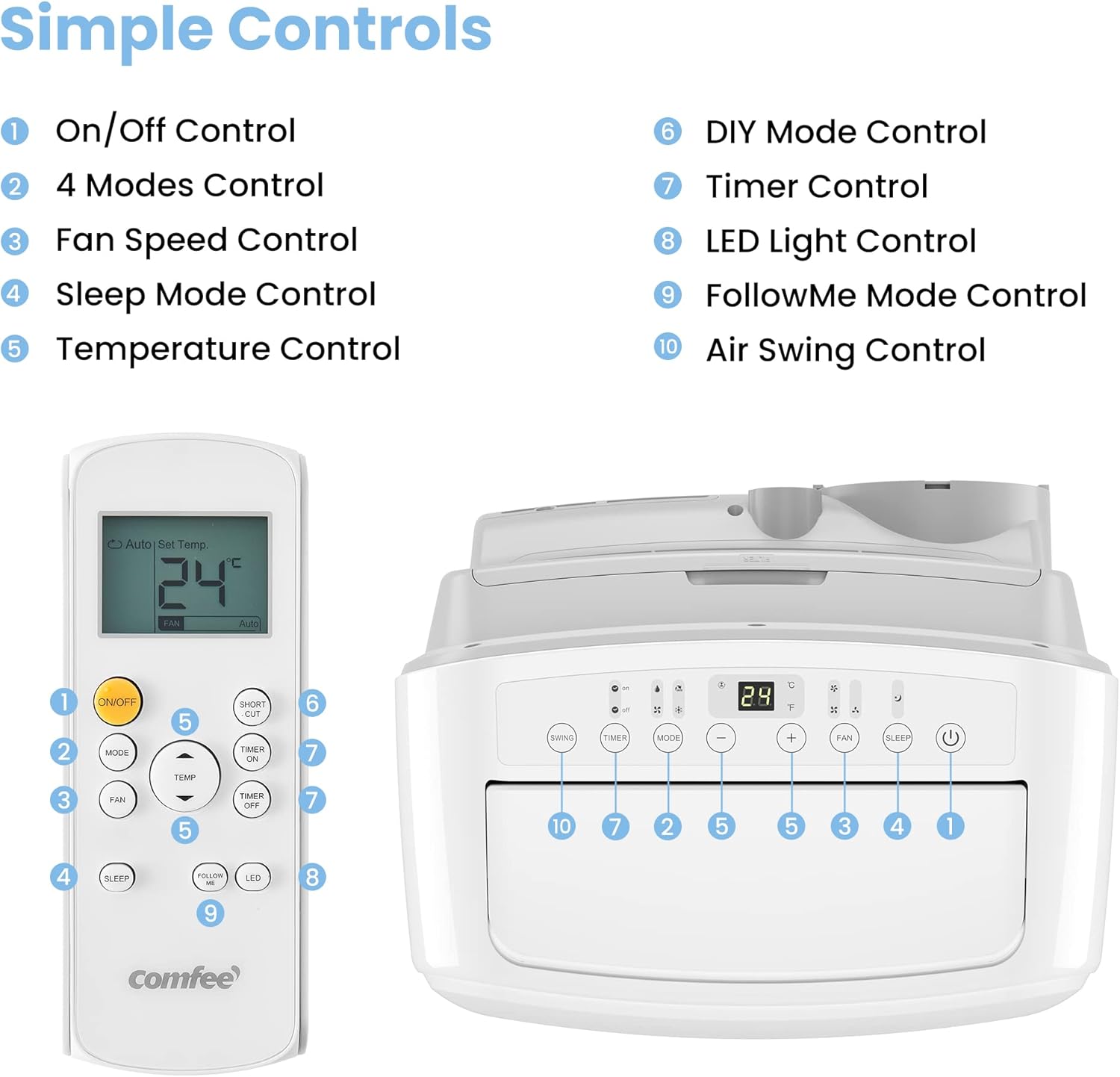 COMFEE' Climatiseur Mobile 12000 BTU/H 3,5 kW, 3 Modes, Fonction Follow Me, Télécommande, pour grandes pièces de 43㎡/117m³, Kit d'évacution inclus, Réfrigérant naturel, PAC 12000