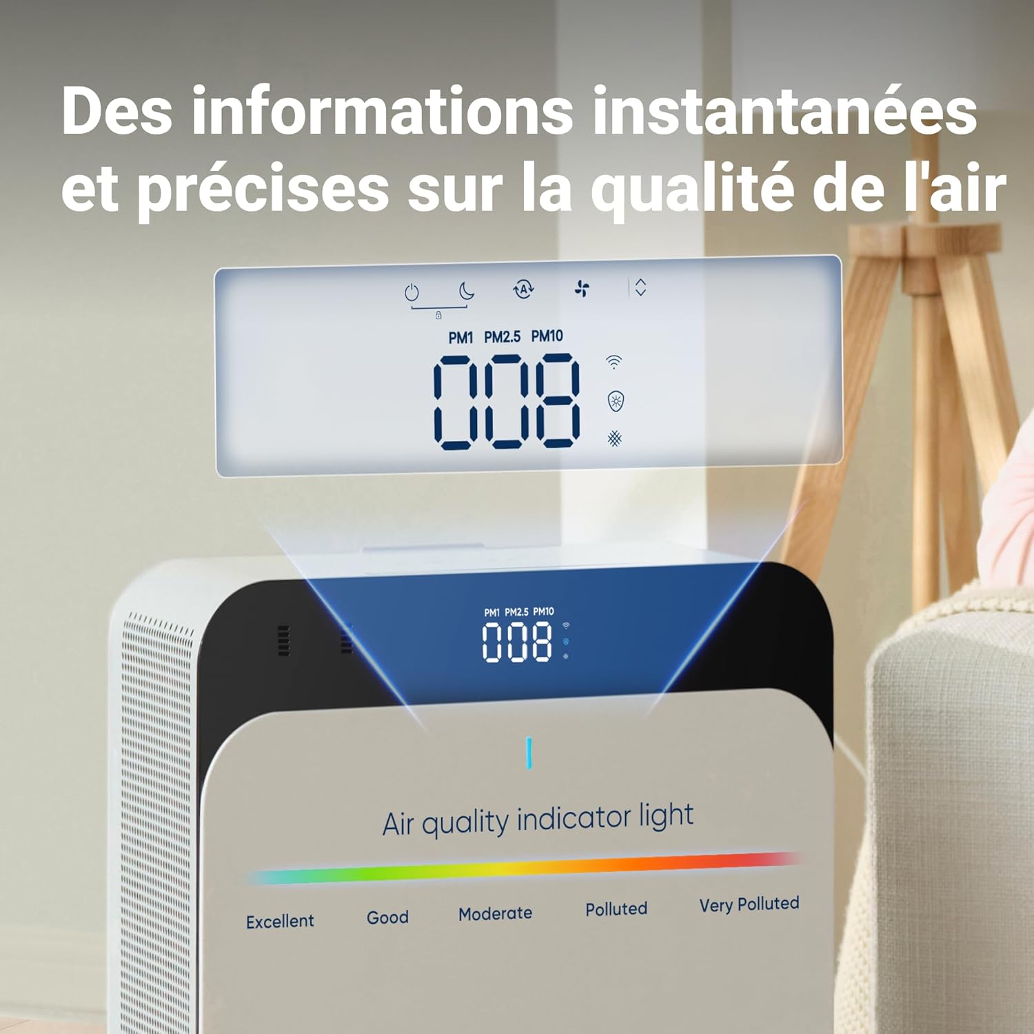 BLUEAIR Purificateur d'air Premium pour pièces jusqu'à 131 m², idéal pour les allergènes d'animaux, les virus, les bactéries et les grands espaces, Classic Pro CP7i