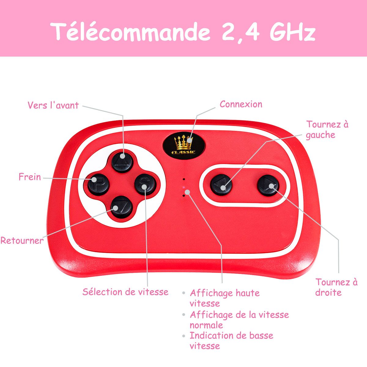 Voiture TTRS Electrique pour Enfants 12V Max. 5 Km/h Double Porte avec Télécommande 2.4G Blanc/Rouge -