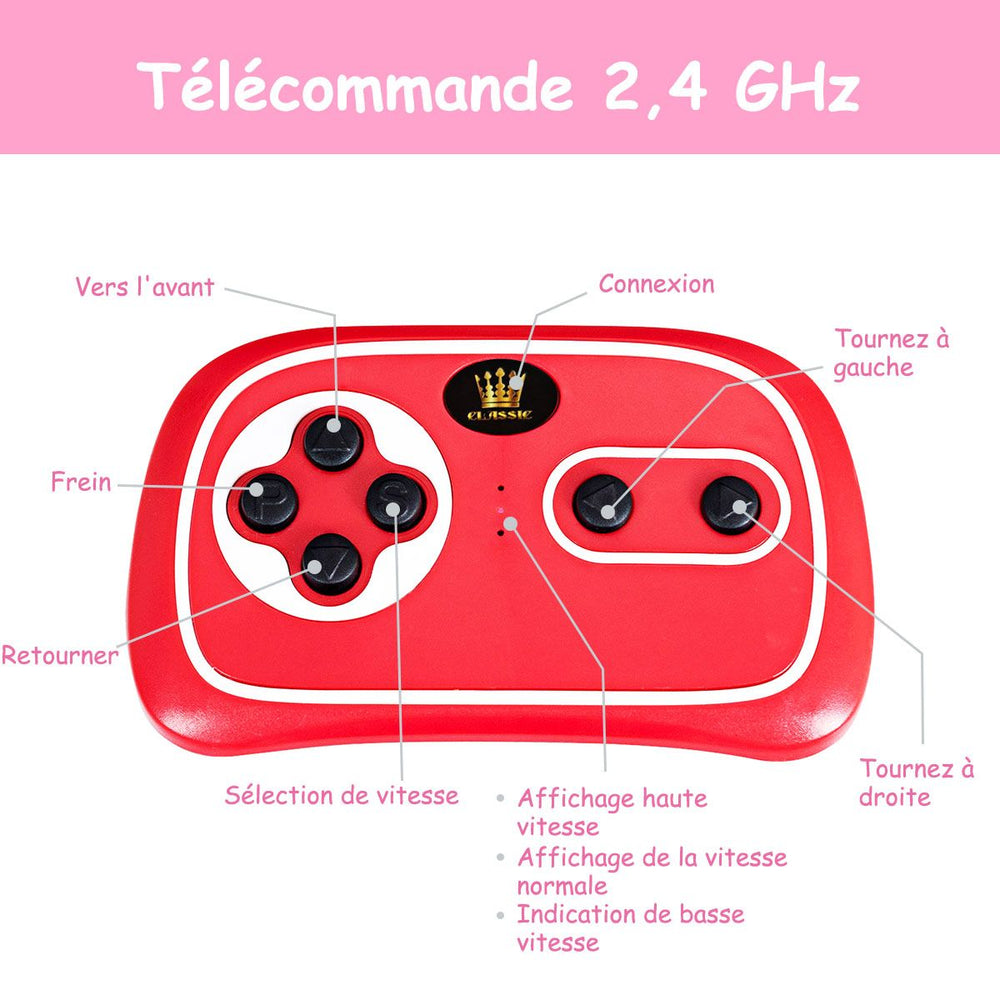 Voiture TTRS Electrique pour Enfants 12V Max. 5 Km/h Double Porte avec Télécommande 2.4G Blanc/Rouge -