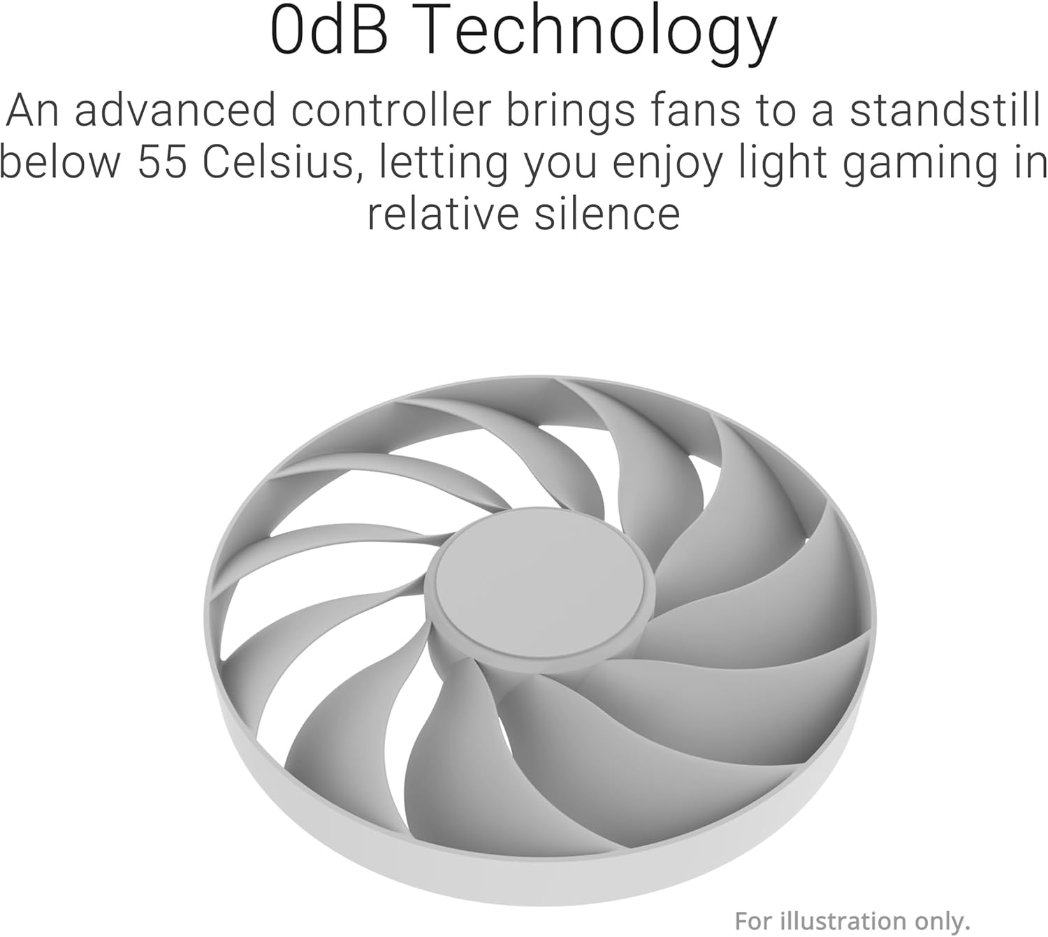 ASUS Dual GeForce RTX 4060 Ti EVO 8GB - OC Edition (90YV0J4B-M0NA00)