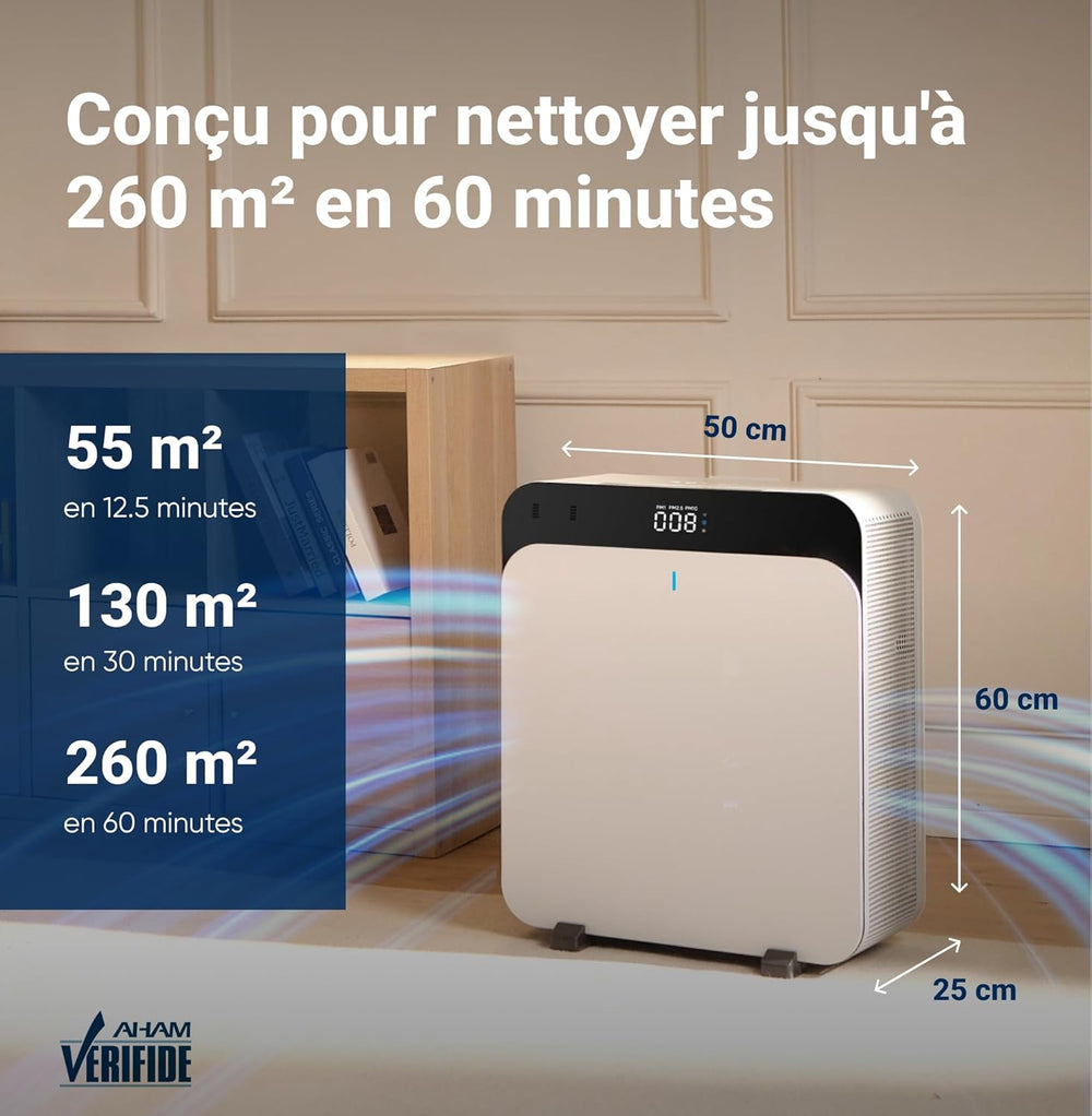 BLUEAIR Purificateur d'air Premium pour pièces jusqu'à 131 m², idéal pour les allergènes d'animaux, les virus, les bactéries et les grands espaces, Classic Pro CP7i