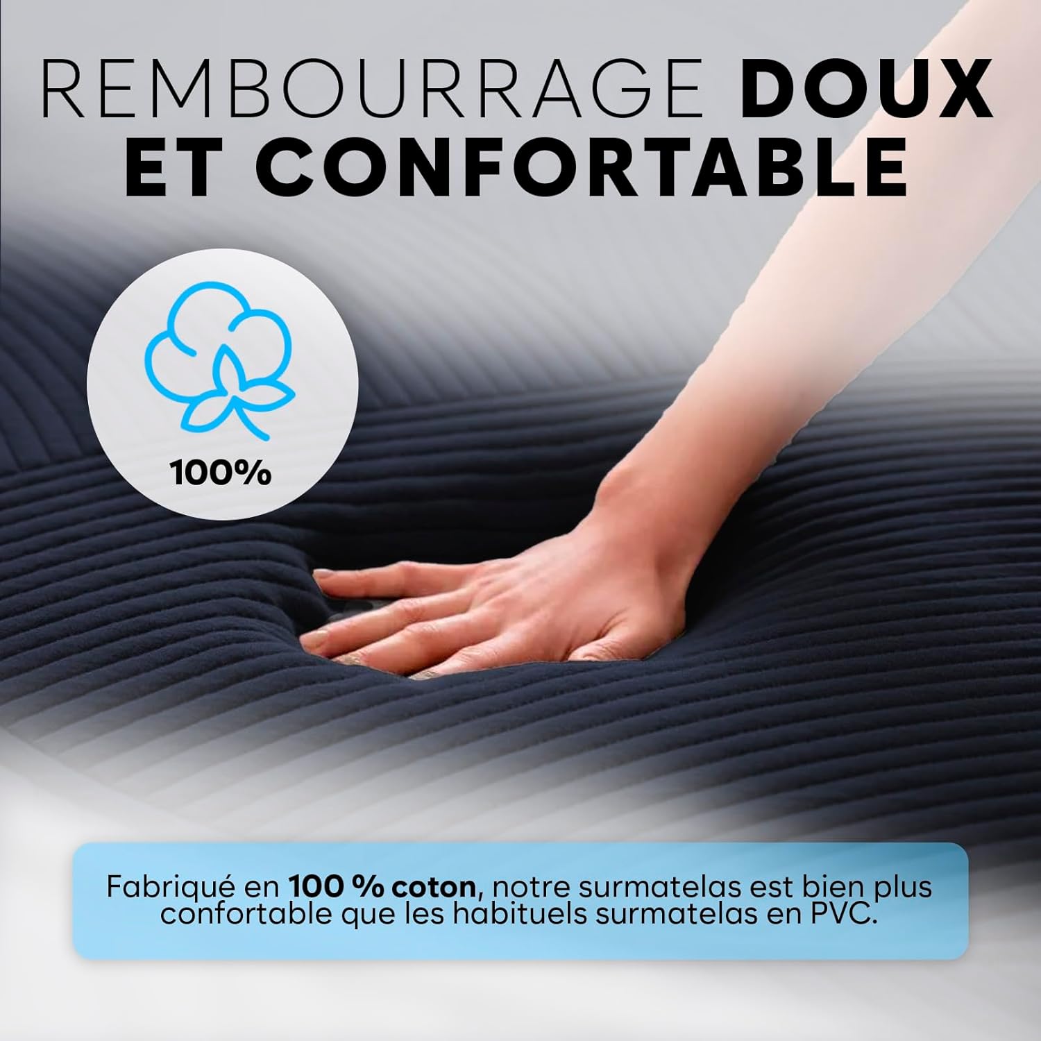Adamson B10 Refroidisseur Lit Twin 190x100 CM + Surmatelas Rafraichissant 100% Coton + Matelas Climatisé Idéal Contre Les Sueurs Nocturnes + pour Les Dormeurs Chauds - Garantie 5 Ans - Bleu Marine