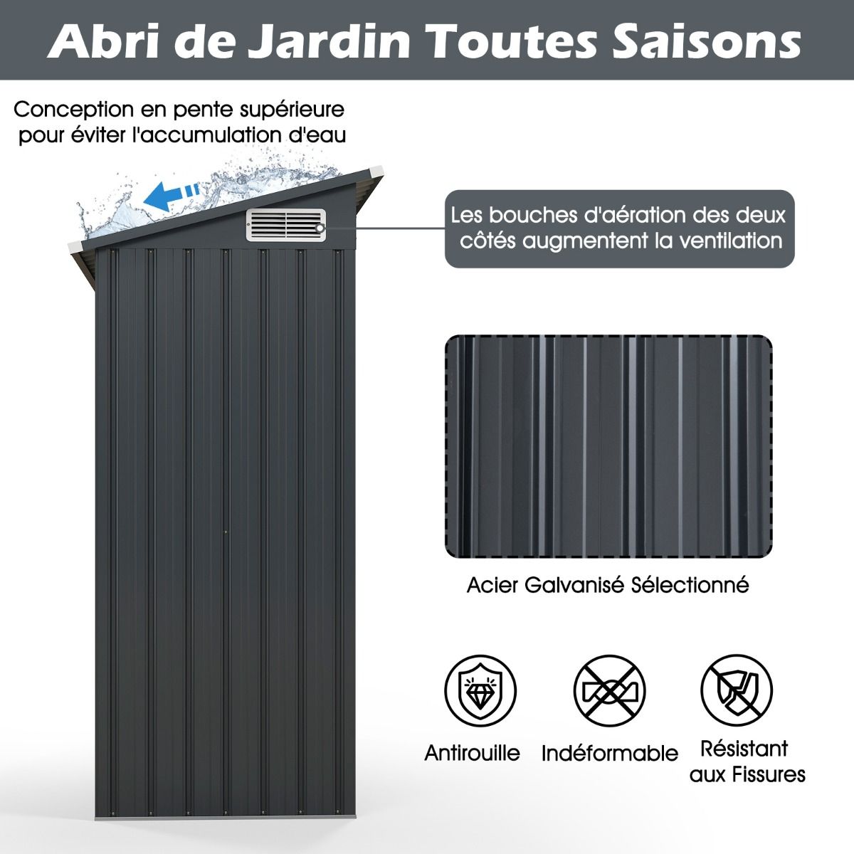 Abri de Rangement Toutes Saisons Abri  Outils Utilitaire avec Toit en Pente Porte Ouvrante Arations Cadre en Mtal Galvanis Gris -