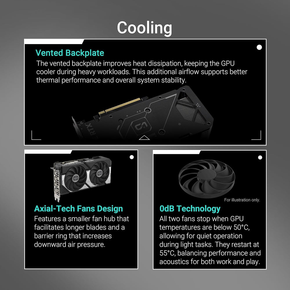 Asus Dual NVIDIA GeForce RTX 5060 Ti 16GB GDDR7 OC Edition – Carte Graphique (PCIe 5.0 DLSS 4 HDMI 2.1b DisplayPort 2.1b 2.5-Slot Ventilateurs axiaux Technologie 0dB Dual BIOS)
