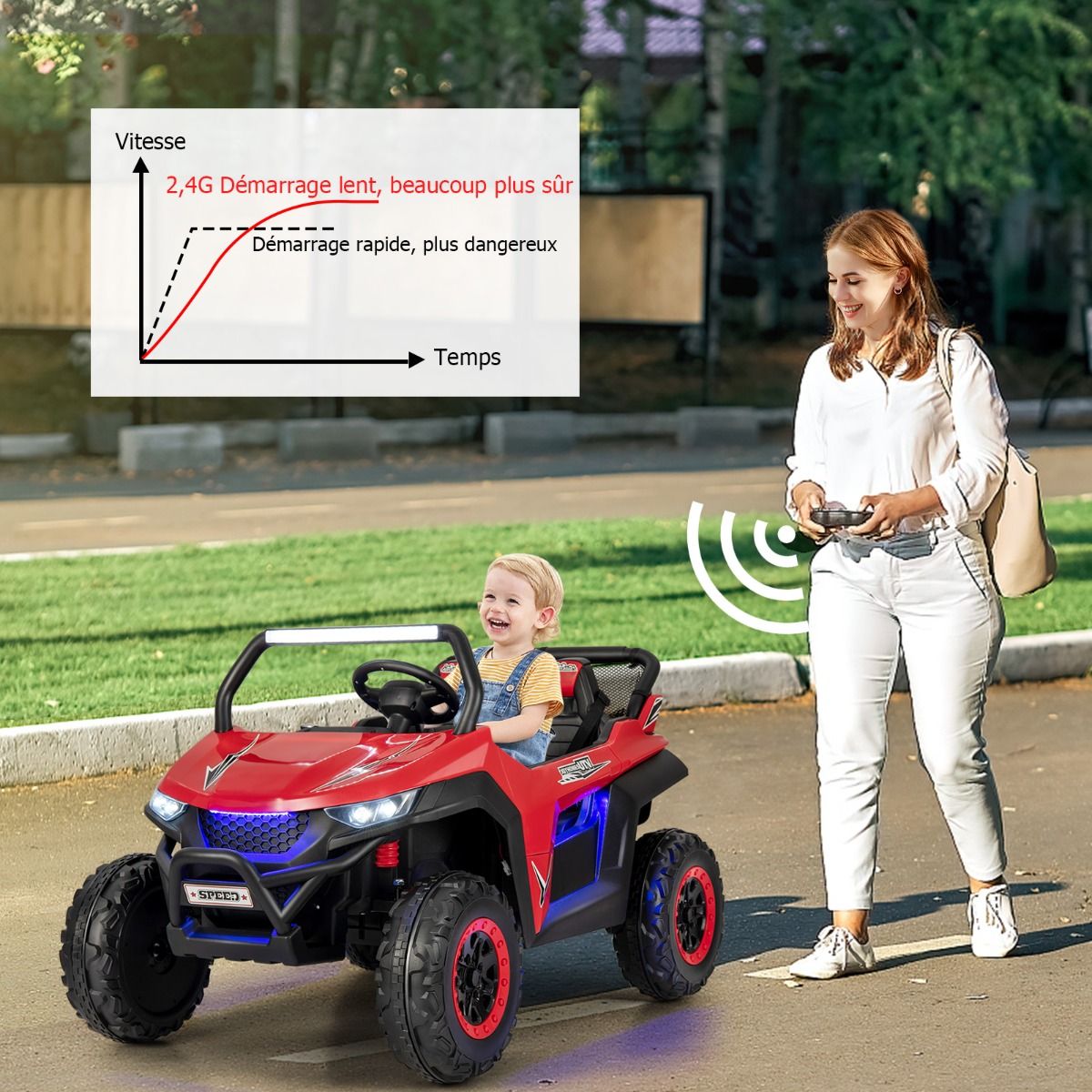 Voiture lectrique Enfant 12 V Tlcommande pour 3-8 Ans 2 Vitesses Ressort de Suspension Charge 59KG 118x74x71CM Noir/Rose/Rouge -