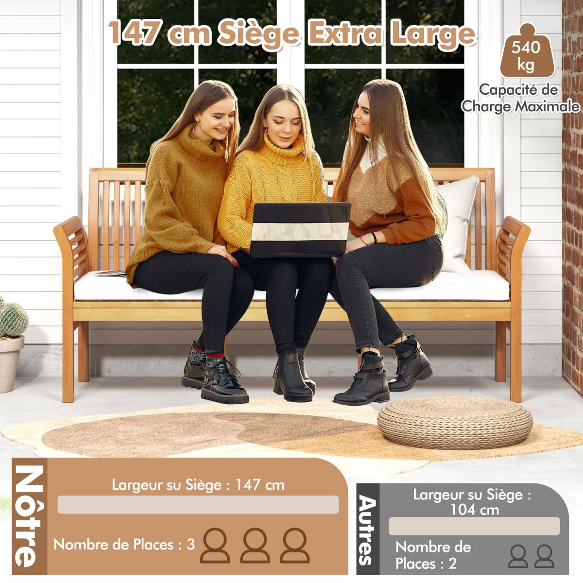 Banc de Terrasse en Bois 3 Places Banc en Acacia de 159 cm de Long avec Coussins d'Assise Doux Dossier et Accoudoirs Ergonomiques Blanc -